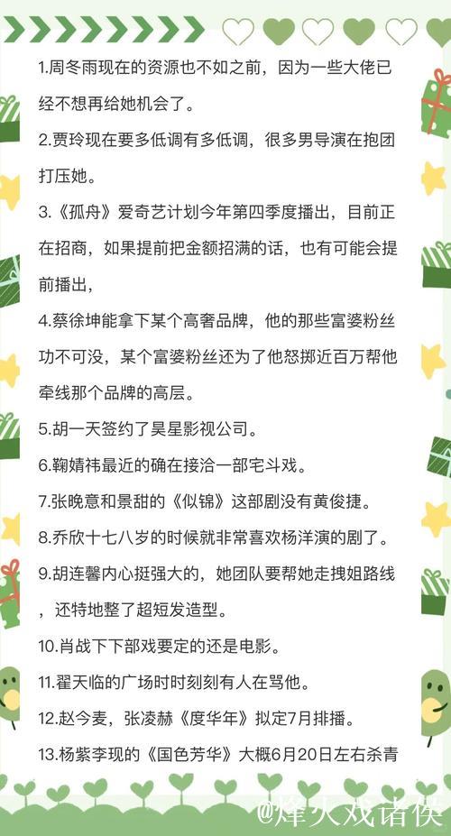 明星八卦吃瓜网：娱乐圈最新爆料！